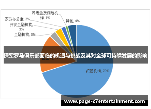 探索罗马俱乐部面临的机遇与挑战及其对全球可持续发展的影响 探索罗马俱乐部面临的机遇与挑战及其对全球可持续发展的影响