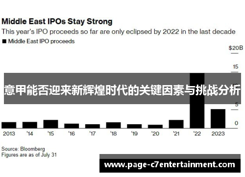 意甲能否迎来新辉煌时代的关键因素与挑战分析