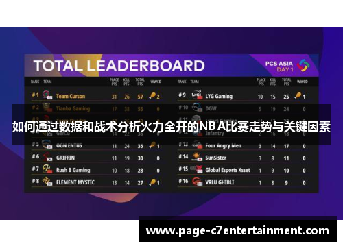 如何通过数据和战术分析火力全开的NBA比赛走势与关键因素 如何通过数据和战术分析火力全开的NBA比赛走势与关键因素