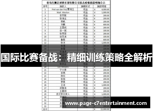国际比赛备战:精细训练策略全解析 国际比赛备战:精细训练策略全解析