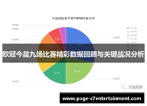 欧冠今晨九场比赛精彩数据回顾与关键战况分析 欧冠今晨九场比赛精彩数据回顾与关键战况分析