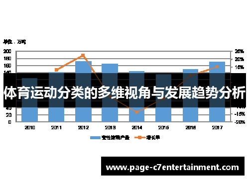 体育运动分类的多维视角与发展趋势分析 体育运动分类的多维视角与发展趋势分析