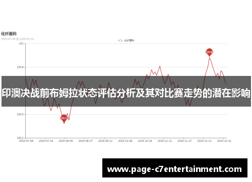 印澳决战前布姆拉状态评估分析及其对比赛走势的潜在影响 印澳决战前布姆拉状态评估分析及其对比赛走势的潜在影响