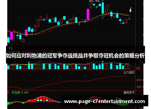 如何应对利物浦的冠军争夺战挑战并争取夺冠机会的策略分析 如何应对利物浦的冠军争夺战挑战并争取夺冠机会的策略分析