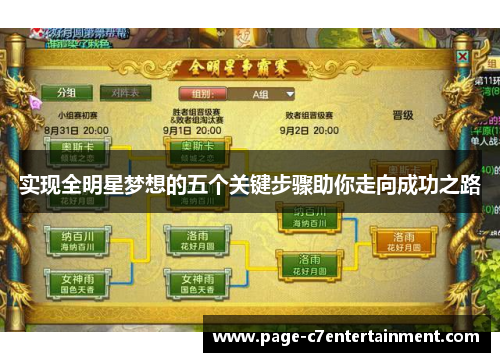 实现全明星梦想的五个关键步骤助你走向成功之路 实现全明星梦想的五个关键步骤助你走向成功之路