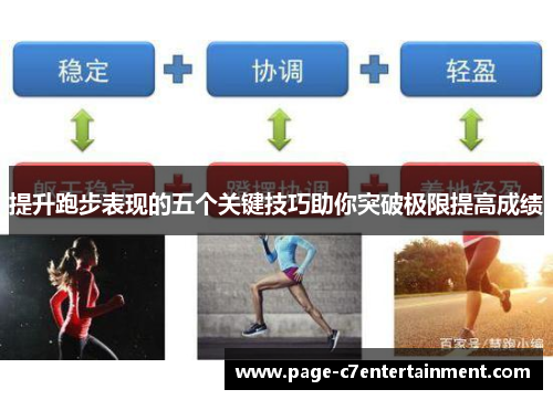 提升跑步表现的五个关键技巧助你突破极限提高成绩 提升跑步表现的五个关键技巧助你突破极限提高成绩