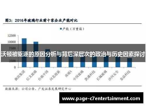 沃顿被驱逐的原因分析与背后深层次的政治与历史因素探讨 沃顿被驱逐的原因分析与背后深层次的政治与历史因素探讨