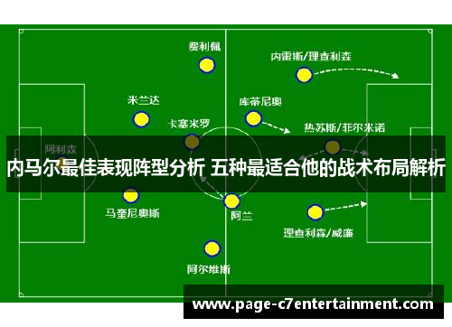 内马尔最佳表现阵型分析 五种最适合他的战术布局解析 内马尔最佳表现阵型分析 五种最适合他的战术布局解析