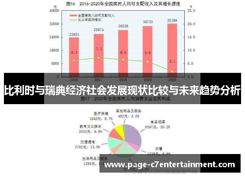 比利时与瑞典经济社会发展现状比较与未来趋势分析 比利时与瑞典经济社会发展现状比较与未来趋势分析