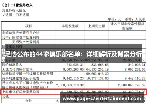 足协公布的44家俱乐部名单:详细解析及背景分析 足协公布的44家俱乐部名单:详细解析及背景分析