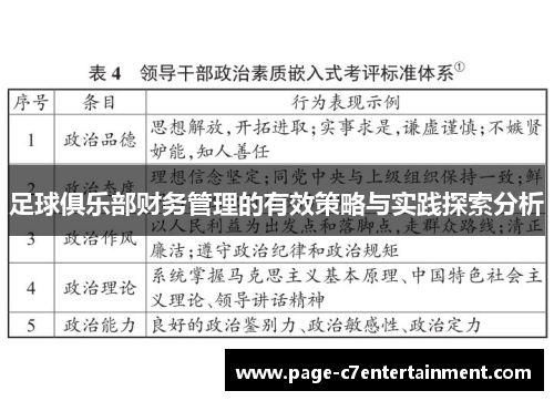 足球俱乐部财务管理的有效策略与实践探索分析 足球俱乐部财务管理的有效策略与实践探索分析