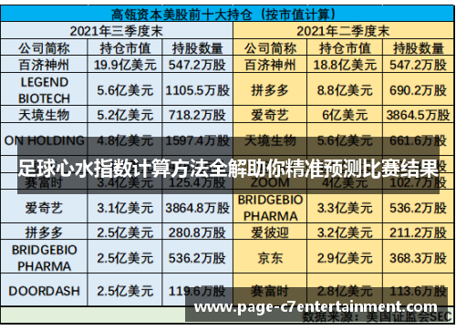 足球心水指数计算方法全解助你精准预测比赛结果 足球心水指数计算方法全解助你精准预测比赛结果