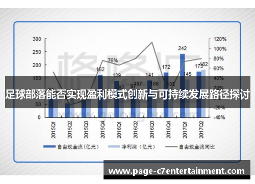 足球部落能否实现盈利模式创新与可持续发展路径探讨 足球部落能否实现盈利模式创新与可持续发展路径探讨