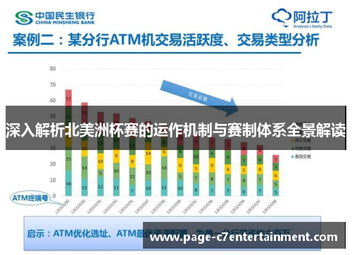 深入解析北美洲杯赛的运作机制与赛制体系全景解读 深入解析北美洲杯赛的运作机制与赛制体系全景解读