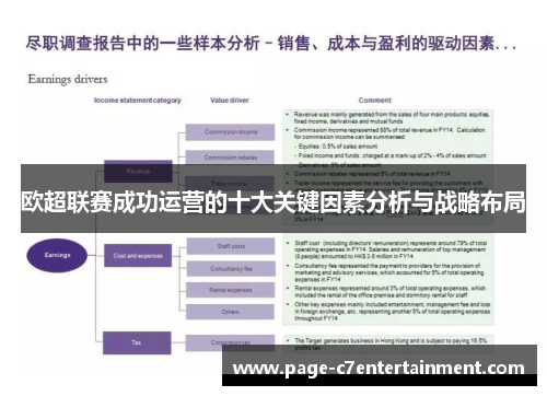 欧超联赛成功运营的十大关键因素分析与战略布局 欧超联赛成功运营的十大关键因素分析与战略布局
