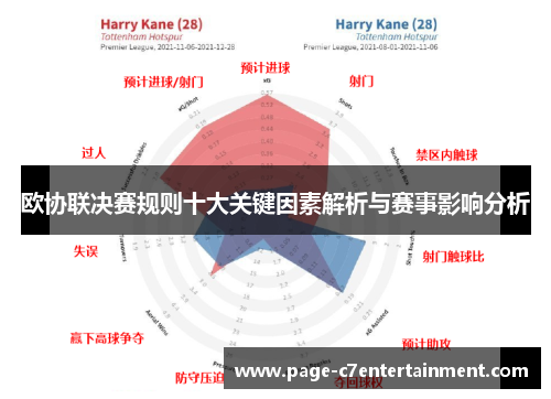 欧协联决赛规则十大关键因素解析与赛事影响分析 欧协联决赛规则十大关键因素解析与赛事影响分析