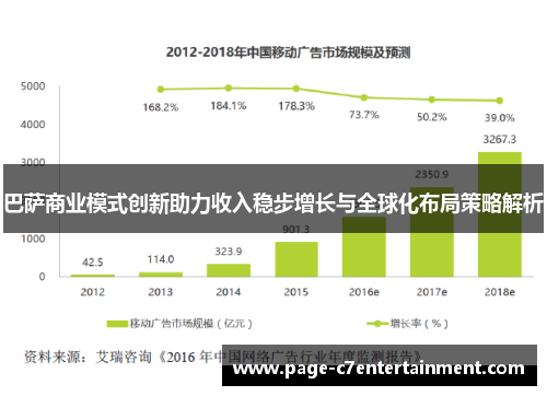 巴萨商业模式创新助力收入稳步增长与全球化布局策略解析