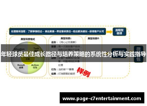 年轻球员最佳成长路径与培养策略的系统性分析与实践指导