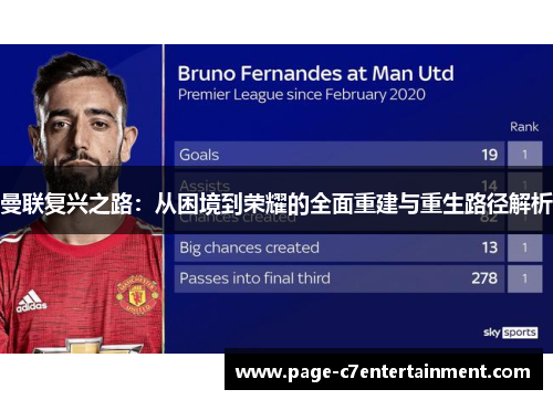 曼联复兴之路：从困境到荣耀的全面重建与重生路径解析