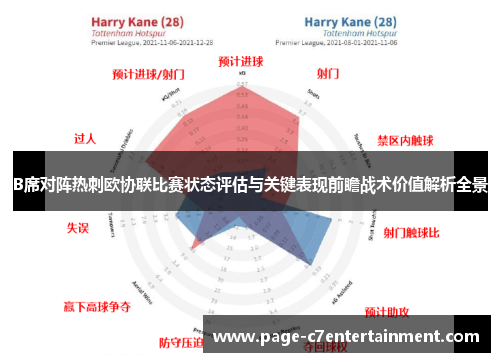 B席对阵热刺欧协联比赛状态评估与关键表现前瞻战术价值解析全景