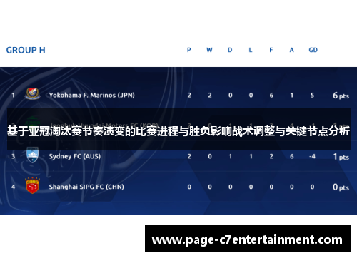 基于亚冠淘汰赛节奏演变的比赛进程与胜负影响战术调整与关键节点分析