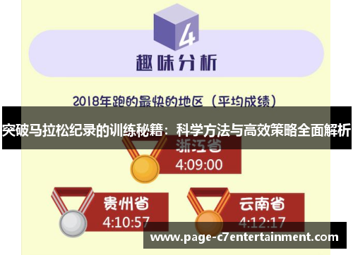 突破马拉松纪录的训练秘籍：科学方法与高效策略全面解析