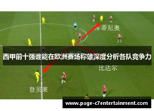 西甲前十强谁能在欧洲赛场称雄深度分析各队竞争力
